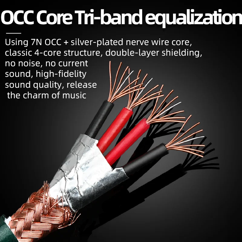 HiFi Type C to 2RCA Cable 7N OCC ALC5686 Core 2RCA Male for Phone Audio Cable