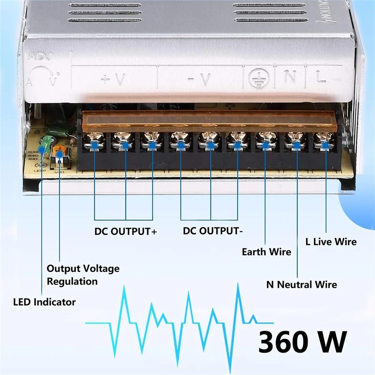 【Hot Selling Items】 Switching Power Supply