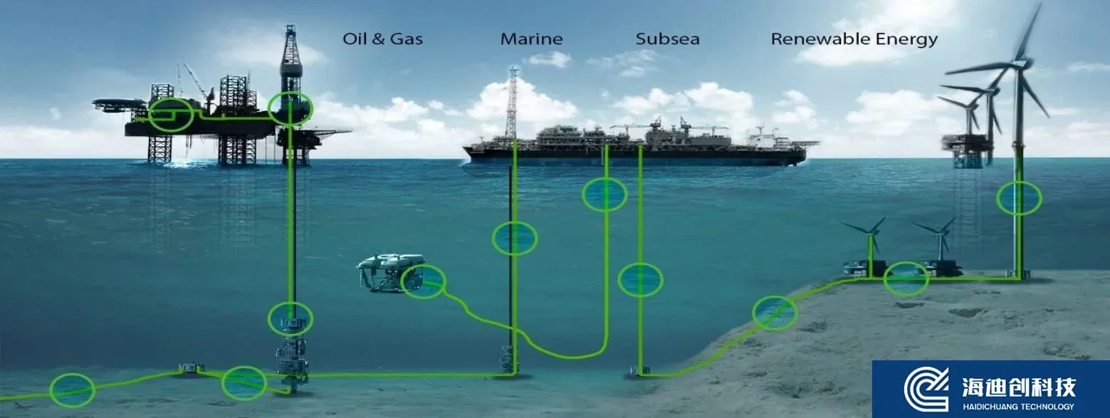 مستشعر HDC CTD لأبحاث المناخ العالمي، والبيئة البحرية البيئية، والكيمياء الفيزيائية البحرية، وما إلى ذلك
