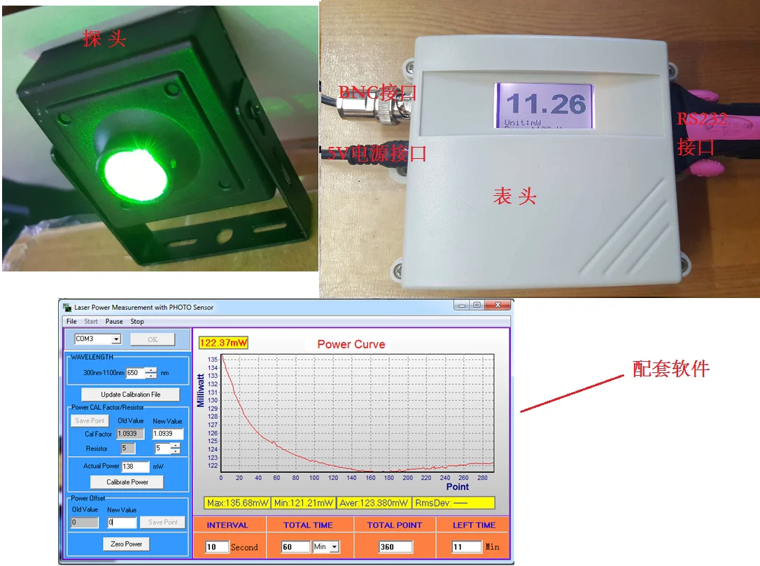 Laser Power Meter Photoelectric Type 0.01mW-100mW Range OEM Version Response Fast Pure RS232 Control