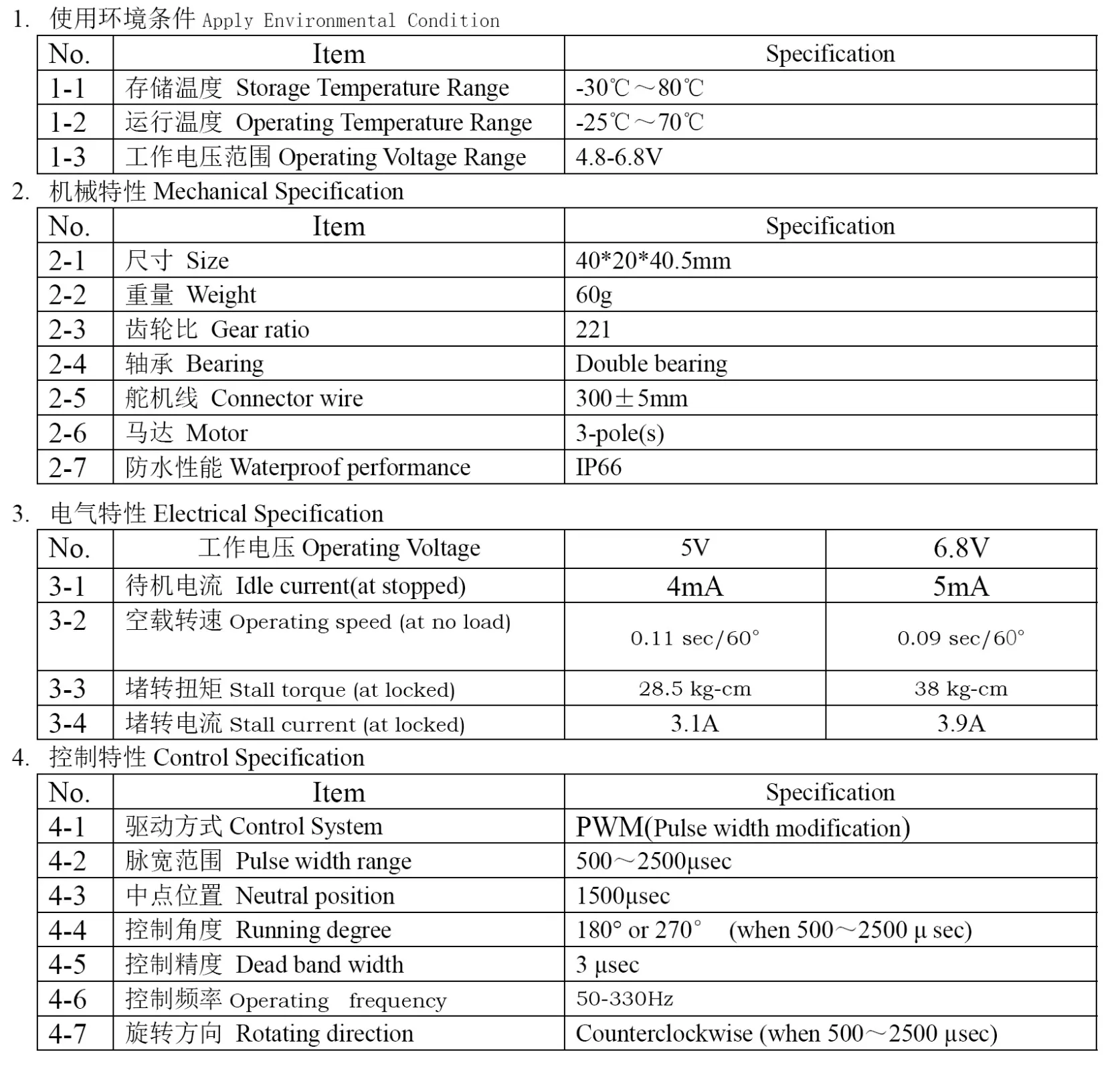 

High Torque DS3230PRO 30KG Digital Servo 6V IP66 Waterproof 180/270° for 1:8/1:10/1:12 RC Cars (2-Pack)