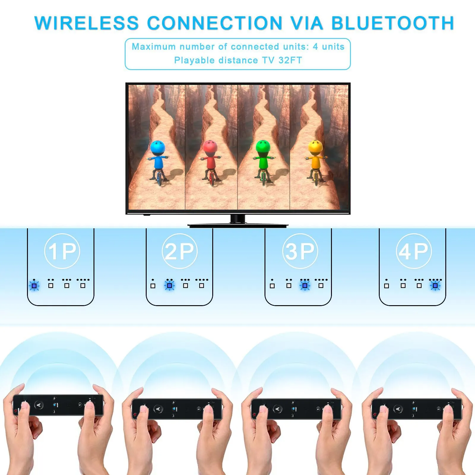 DATA FROG-Ensemble de manettes de jeu à distance sans fil pour Nintendo Wii U, Motion Plus avec étui en silicone, manette vidéo, manette 2 en 1