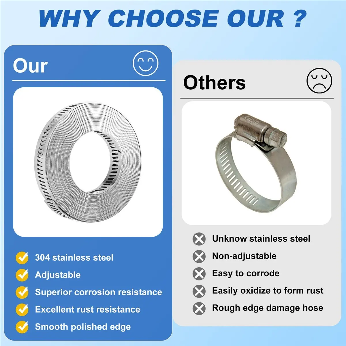 

~PERFECT}Hose Clamps 20FT Metal Strap+20 Fasteners DIY Cut-To-Fit Stainless Steel Band Clamps Adjustable Large Worm