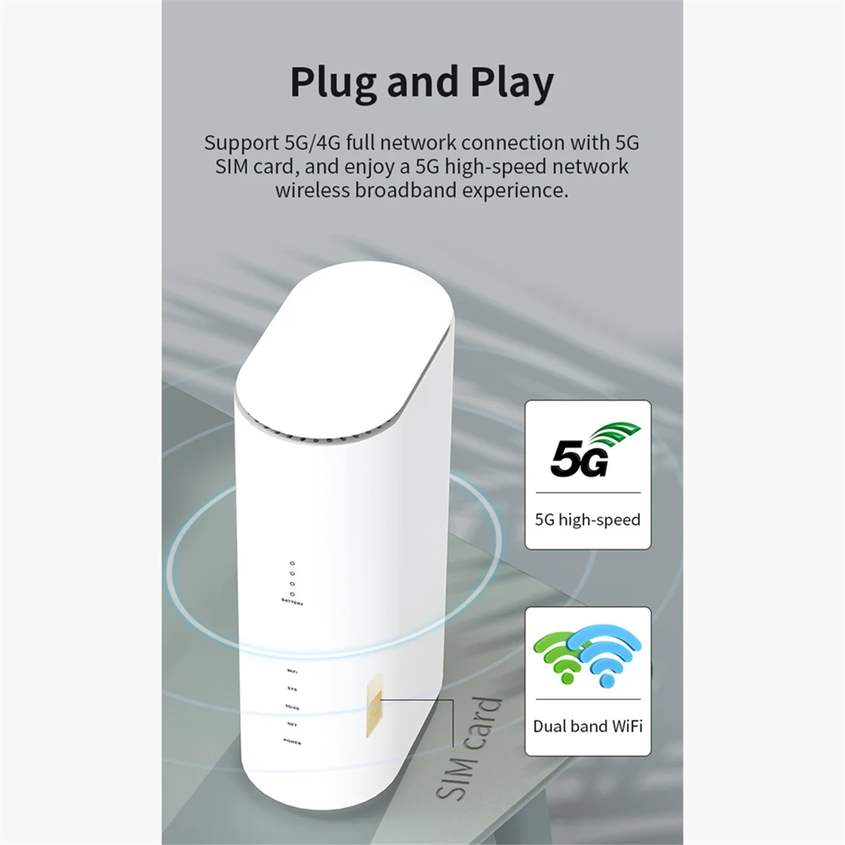 -A64E Wifi6 CPE 5G Router 1800Mbps 2.4G+5G Dual Band Modem Router with SIM Card Slot Gigabit LAN Wireless Hotsport EU Plug