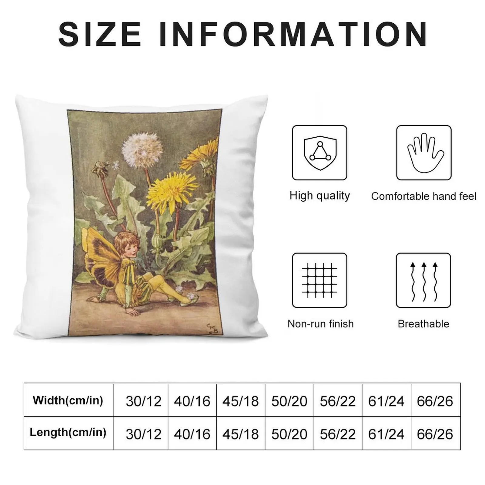 Cicely Mary Barker The Dandelion Fairy Throw Pillow Pillow Covers Decorative Rectangular Cushion Cover christmas supplies pillow