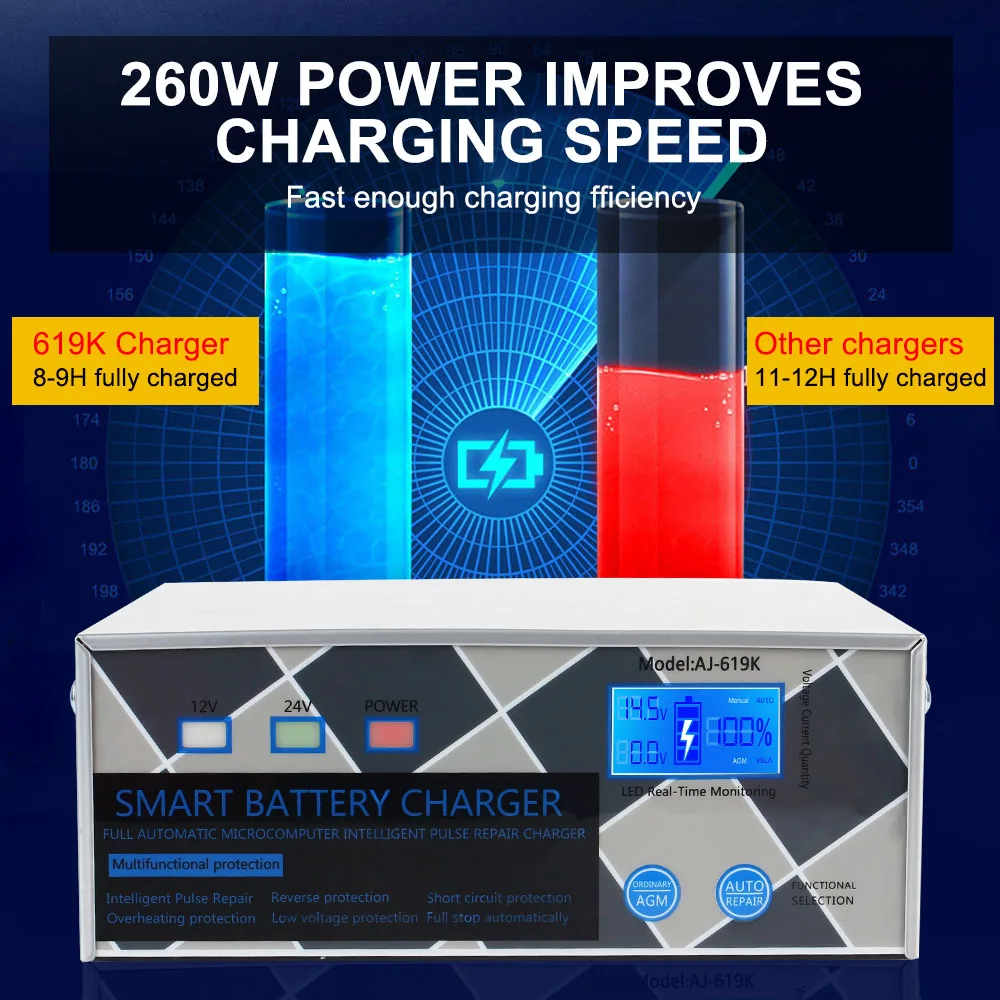 Smart Car Battery Charger Intelligent For Motorcycle SUV Truck LED Display 12V 24V 260W High Power Pulse Repair Battery Charging