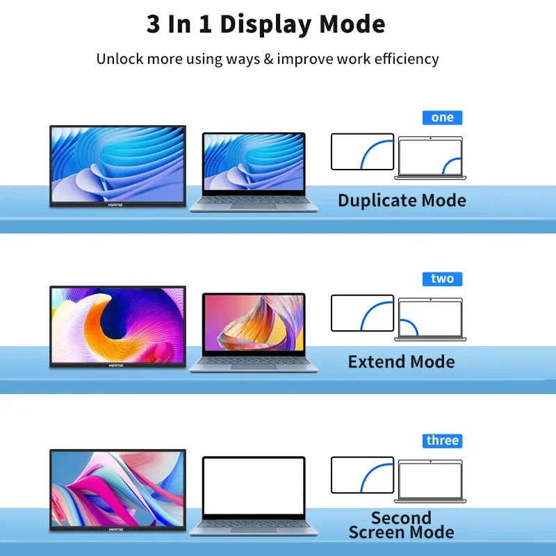 HGFRTEE 18.5inch Portable Monitor ADS-IPS 100Hz RGB100% Extended Display Laptop Second Screen With VESA Hole&Stand