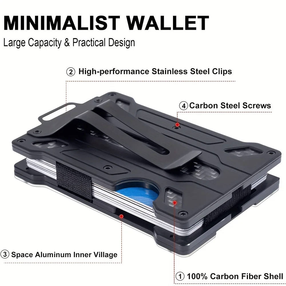 Secure Your Credit Cards & ID with This Stylish Minimalist Card Holder Wallet for Men