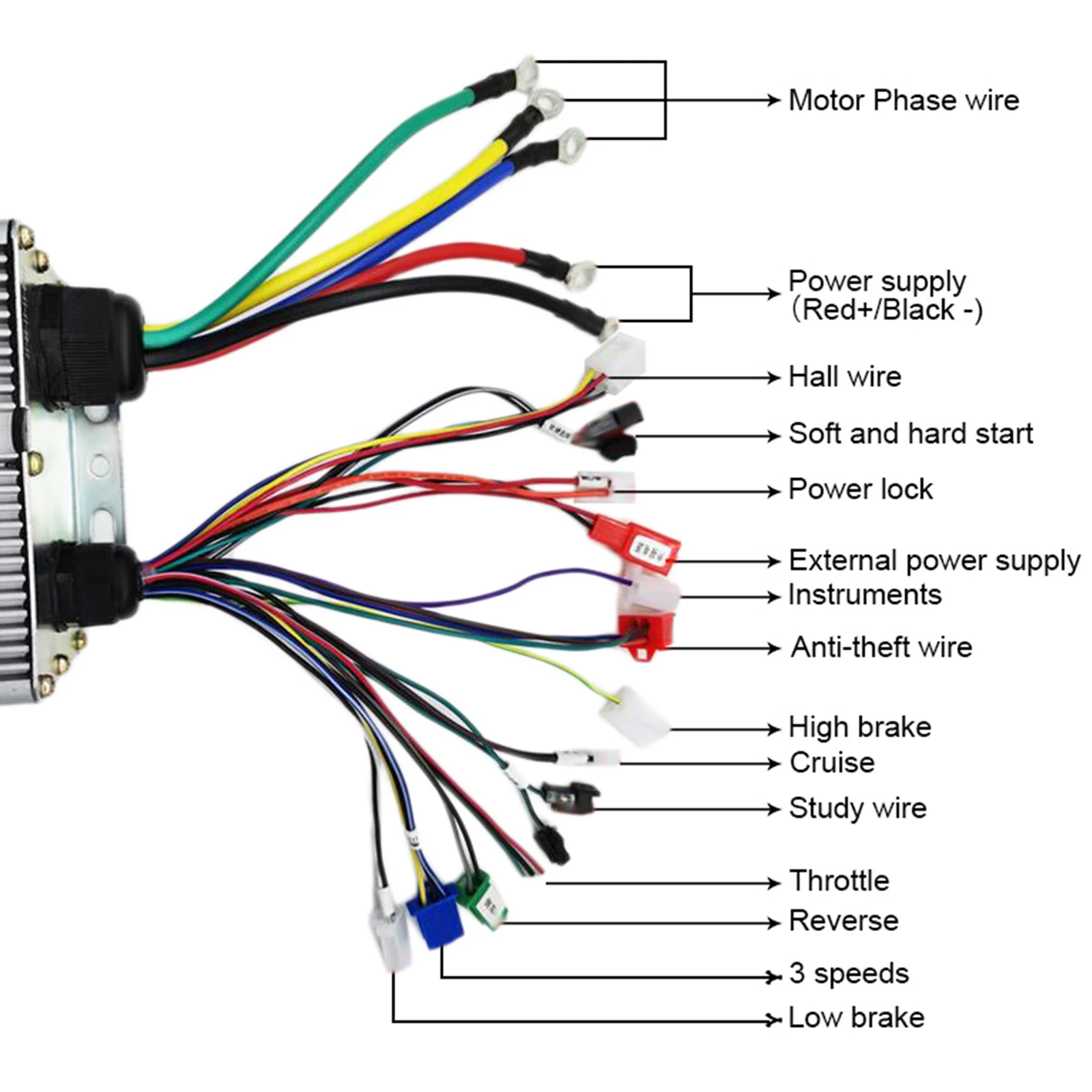 Imagem -04 - Motor sem Escova Bldc com Controlador Reverso de Velocidades para Bicicletas Elétricas Sistemas de Motor Faça Você Mesmo Acesso à Bicicleta 72v 3000w