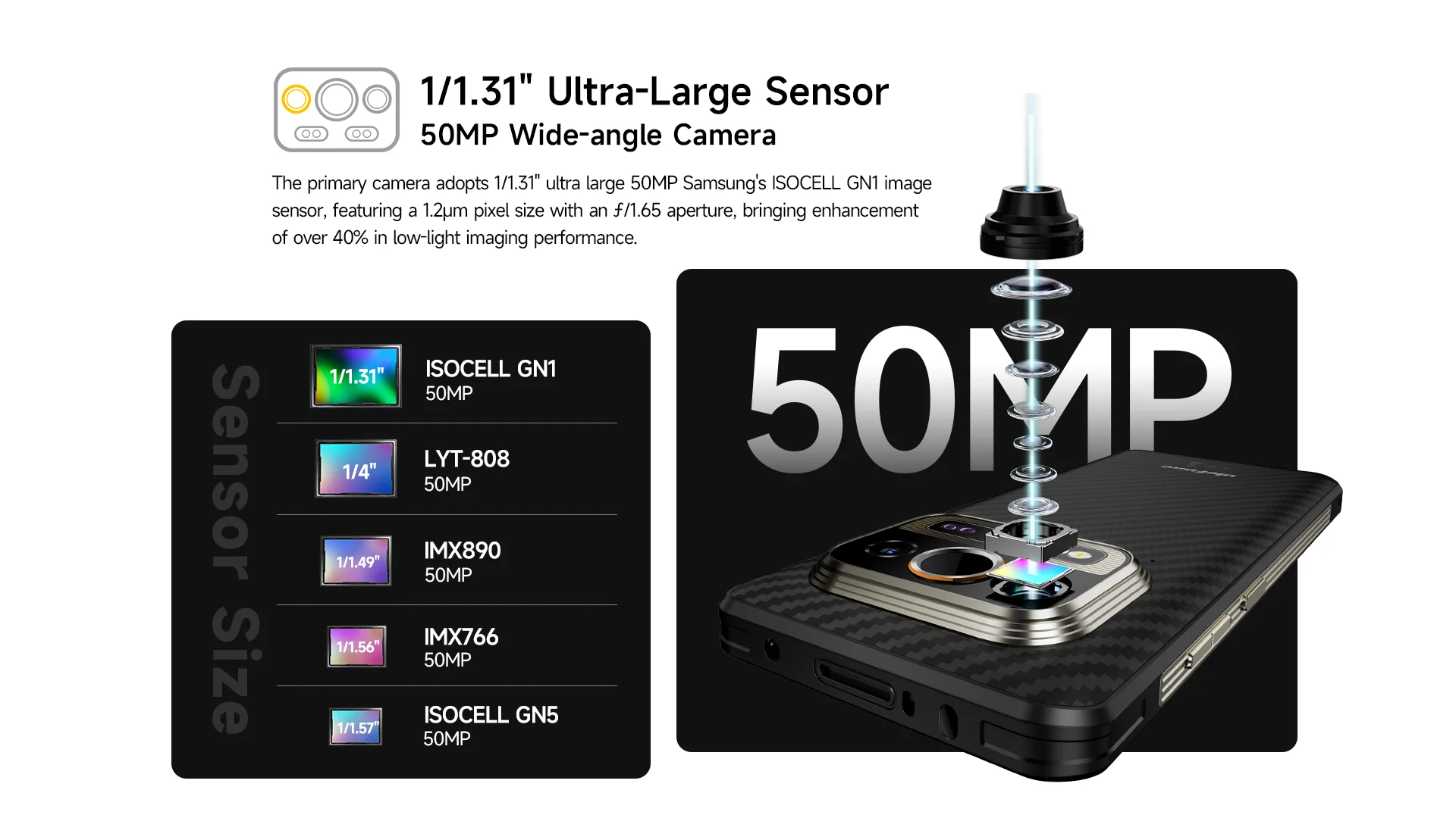 Ulefone Armor 25T NFC 8ГБ 256ГБ 6500mAh 4G Thermal lmaging By FLIR Rugged 64MP Night Vision Android 14 глобальная версия