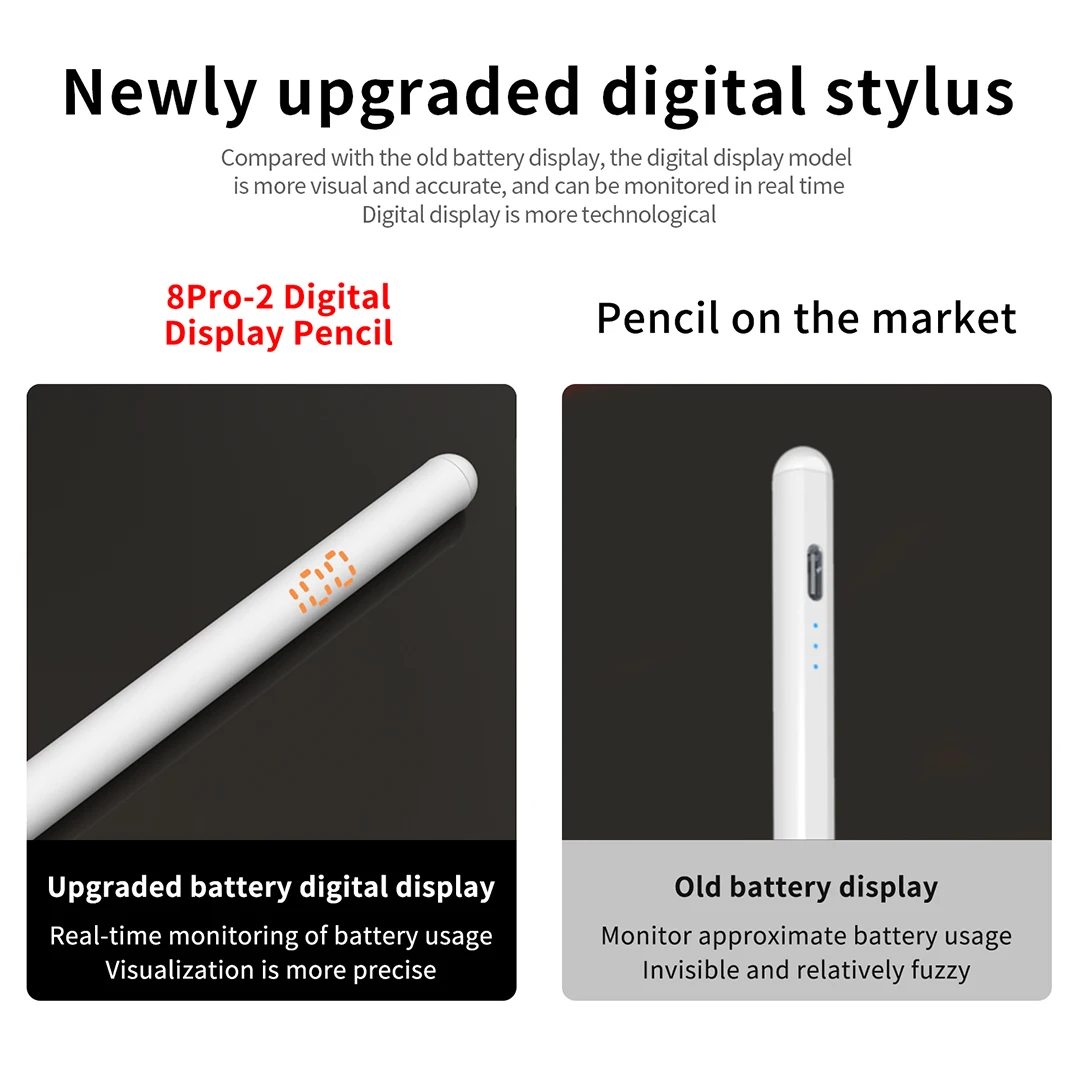 Stylus Pen  Android Smart Phone Tablet Pen for iPad iPhone Accessories Universality Touch Pen with Pencil Case Pencil Tips