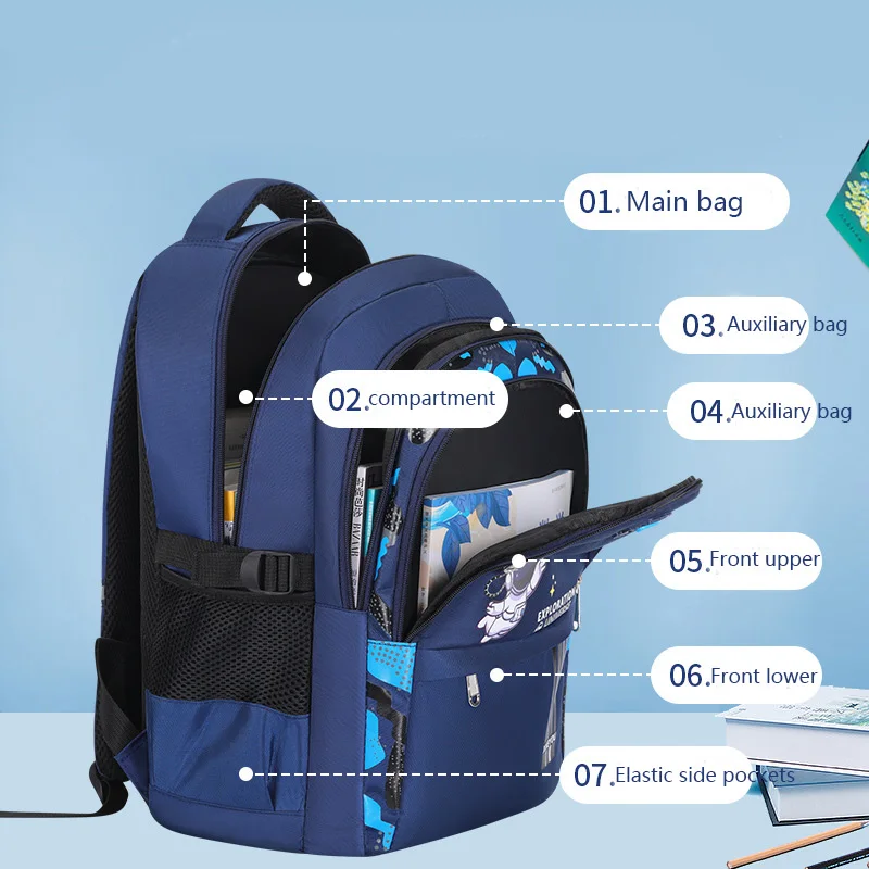 Tas Ransel Anak Sekolah untuk Anak Laki-laki, Tas Sekolah Astronot Anti Air, Tas Buku SD, Mochila Infantil