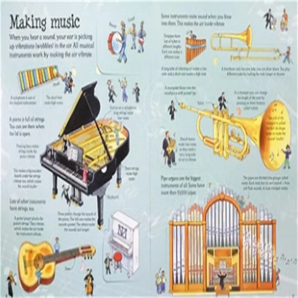 Usborne's „Look /See Inside“-Serie enthüllt den manuellen Flip-Mechanismus