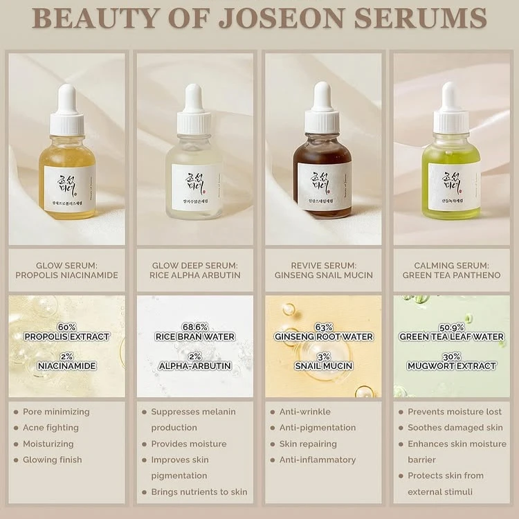 Thumbnail 2 - #22 Compare Snail Mucin Serums Before You Buy