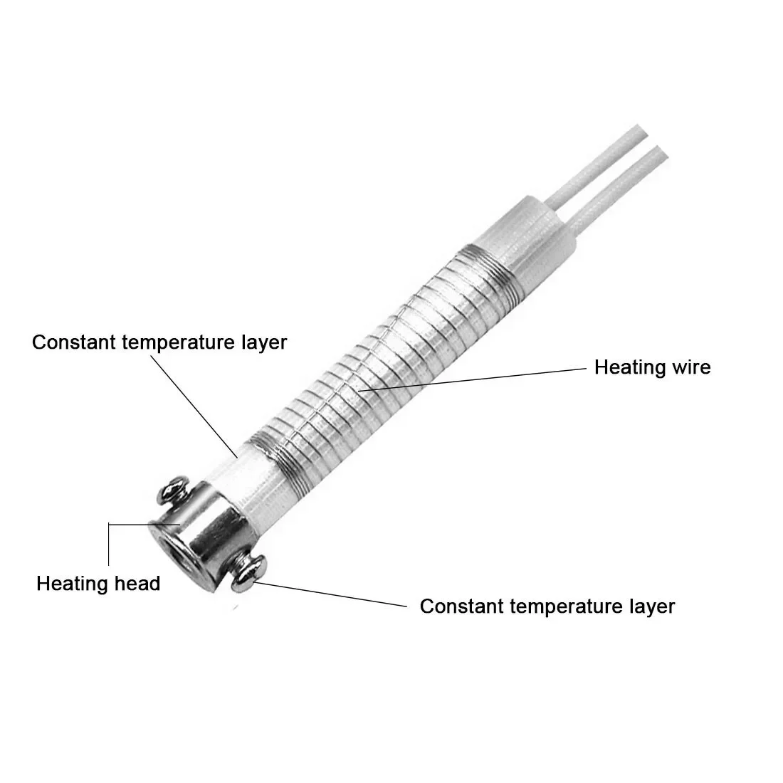 Elektrische Soldeerbout Heater Core 30/40/60/80/100/150W 220V Verstelbare temperatuur Verwarming Core Element