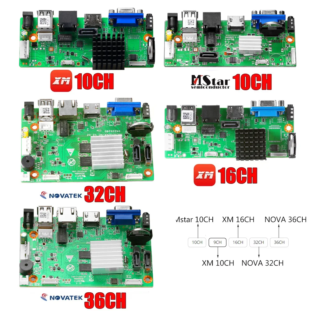 XM Chip CCTV 9CH 16CH 32CH 4K NVR Mother board H.265+ Network Video Recorder For 5MP 8MP IP Camera Support Face Detection ONVIF