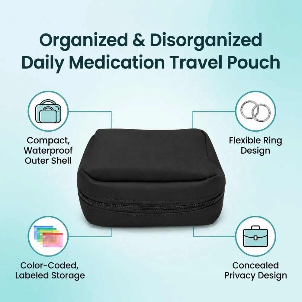 Convenient Waterproof Pill Organizer Color-Coded Portable Travel Medicine Case Capsule Storage Pouch Business Trip