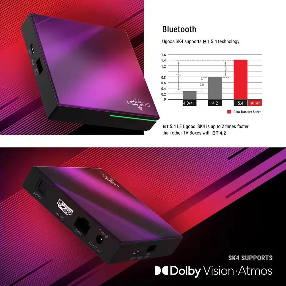 Thumbnail 3 - #93 Low Price TV Converter Boxes Deals