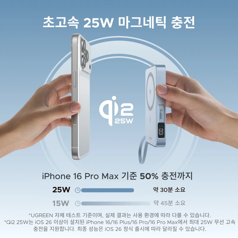 【KC 인증】UGREEN 유그린 Qi2.2 25W 파워뱅크 고속 충전 10000mAh 마그플로우 파워뱅크 아이폰 17 프로 맥스용 MagSafe 30W 지원 외…