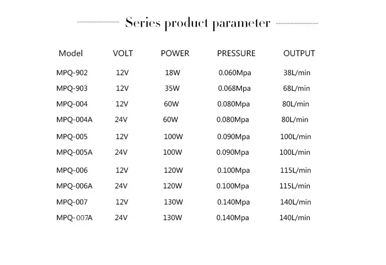 RESUN MPQ-902 MPQ-903 MPQ-904 air pump electromagnetic air pump car battery cigarette lighter battery DC oxygen pump 12V