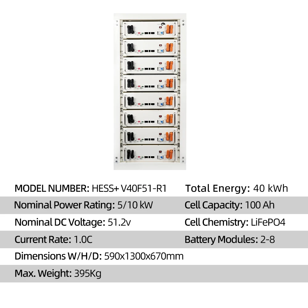 

High Voltage Solar Battery System Cabinet 46.1kwh 460v 100Ah 23kW Lifepo4 105ah Battery Lithium Home Energy Storage