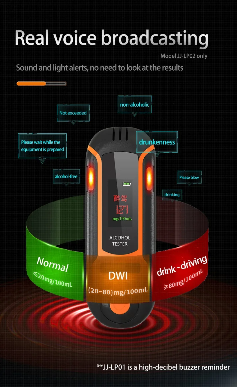 Aikesi Breathalyzer Professional Alcohol Tester  Digital LCD Display  High Quality Non-contact  Breath Tester  CE FCC ROHS