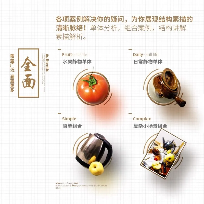 الرسم الهيكلي للحياة الساكنة: إتقان الأساسيات - دليل شامل من الأشكال الهندسية إلى الأشياء للمبتدئين #2