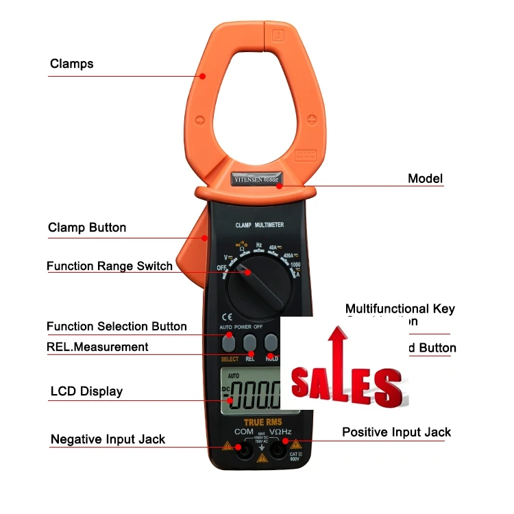 VICTOR 6056E true rms ac/dc clamp meter 30MHz frequency 200uF capacitance 40-400Hz ac current response digital meter