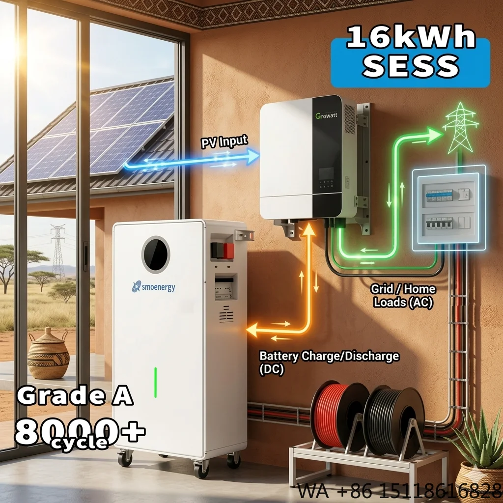 16kWh Solar Power System 51.2V LiFePO4 314Ah Lithium Ion MPPT 15kW Inverter Solar Panel Mounting Bracket Home Energy Storage