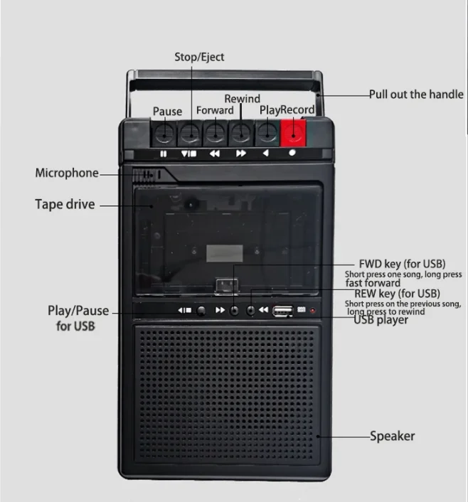 Ретро Стерео кассета плеер Walkman кассета лента Музыка Аудио Авто Обратный с рекордером внешний динамик USB воспроизведение