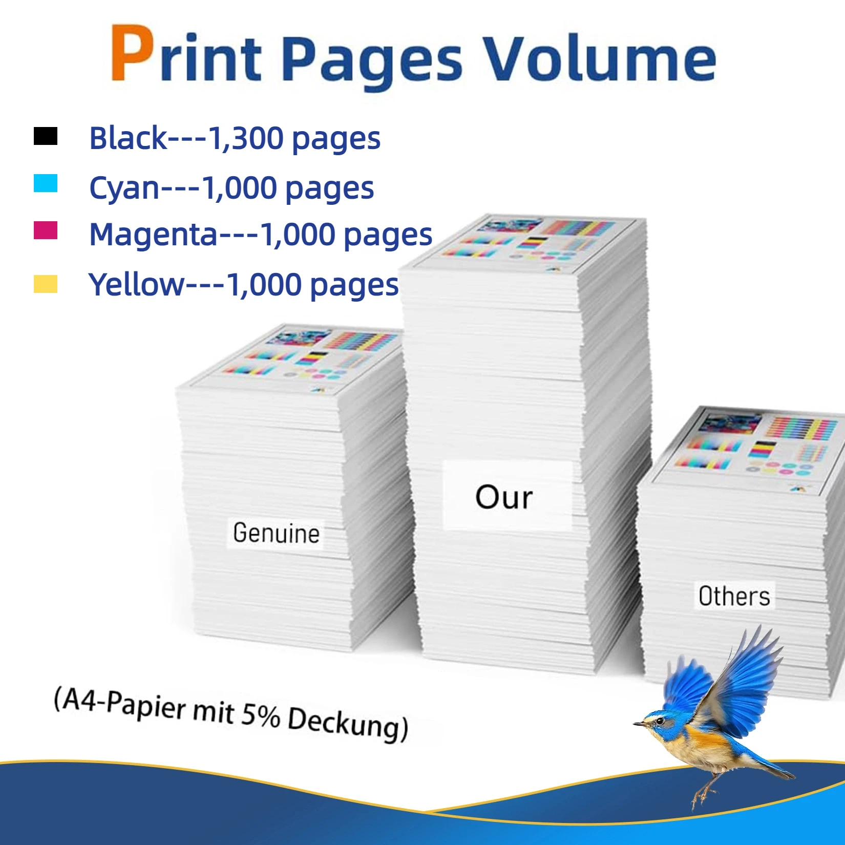Jhaan 130A متوافق مع خراطيش الحبر HP CF350A CF351A CF352A CF353A لطابعات HP Color Laserjet Pro MFP M176n M177fw