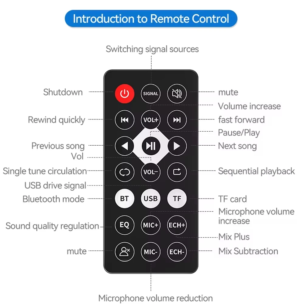 بلوتوث 5.4 NFC استقبال الصوت 3.5 مللي متر AUX RCA USB TF 6.5 مللي متر ميكروفون كاريوكي HiFi ستيريو محول لاسلكي APP IR التحكم