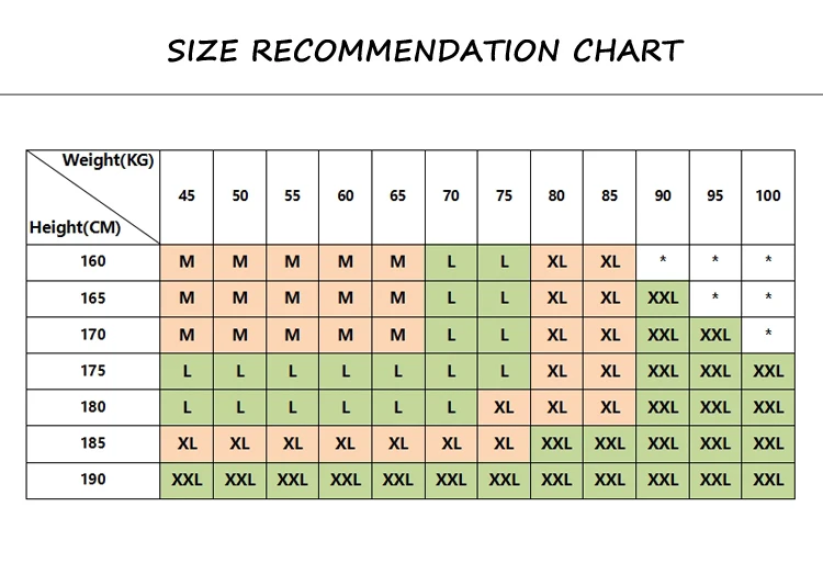 Manufacturer size chart