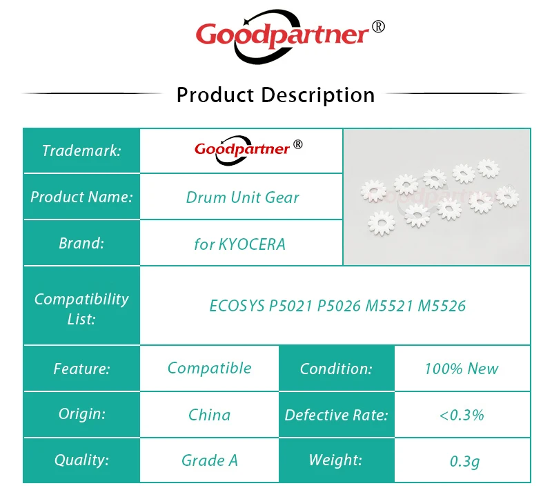 10X DK-5230 DK-5231 Z12S Drum Unit Gear for KYOCERA ECOSYS P5021 P5026 M5521 M5526