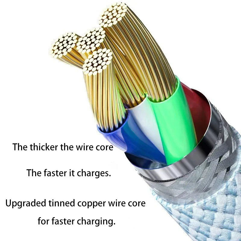 MVQF Dual type C charging cable PD60W fast charging suitable for iPhone 15 huawei xiaomi mobile phones C TO C Braided data cable
