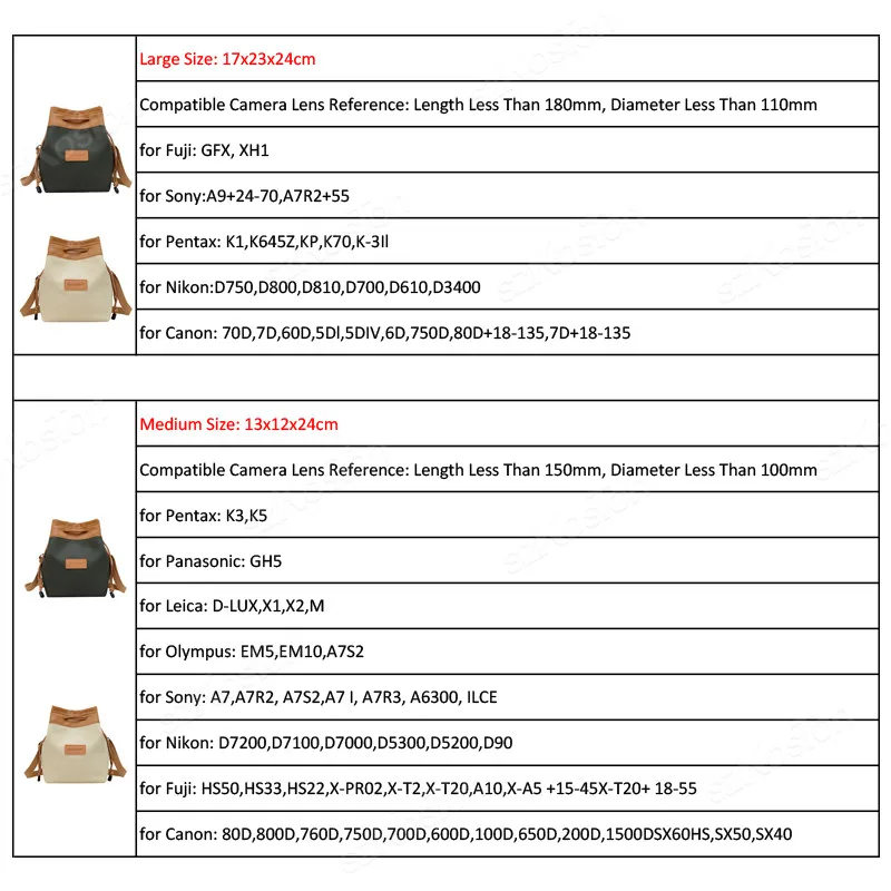 Camera Bag Case Canvas Travel Bag for Nikon Canon Sony DSLR/SLR Mirrorless Camera Camera Shoulder Messenger Bag for Men/Women