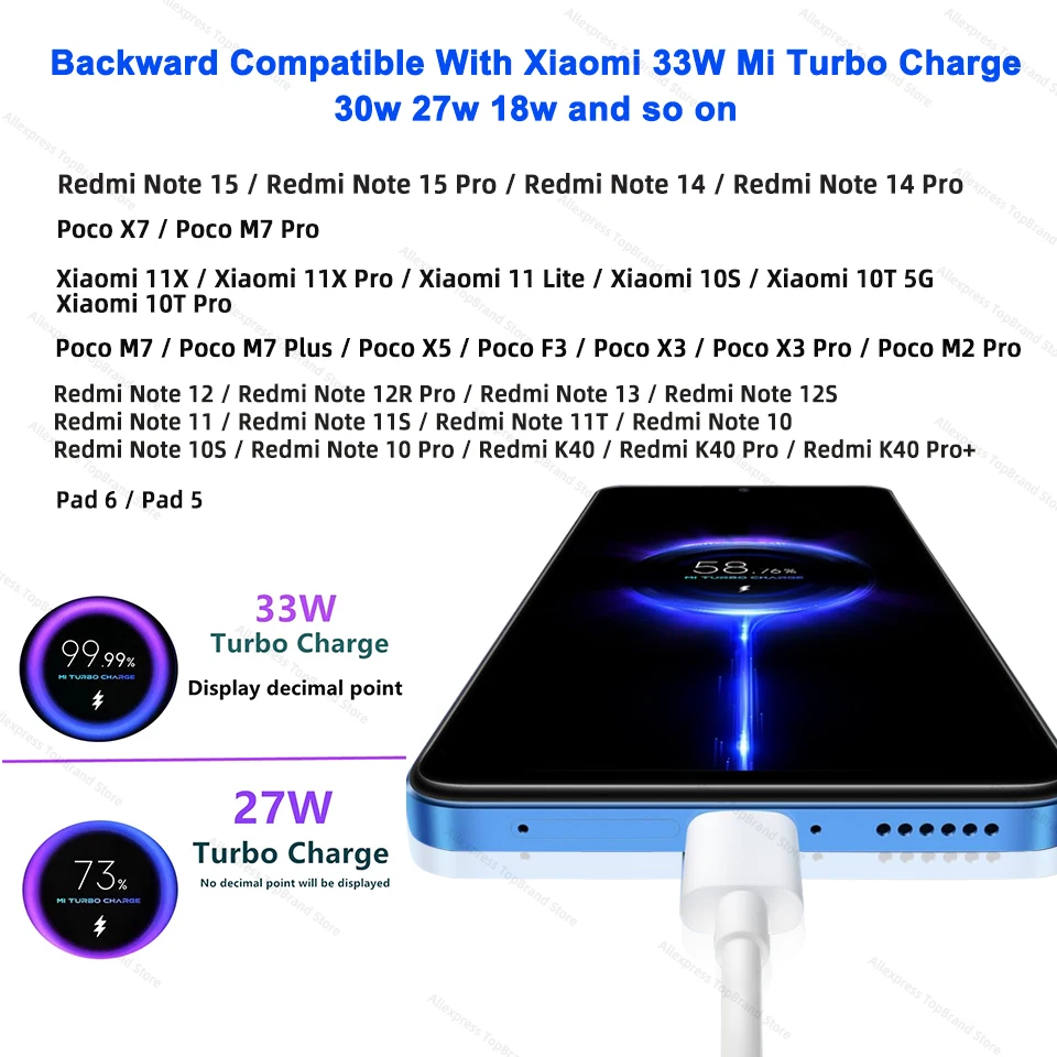Cargador Original Xiaomi Redmi de 45W, Adaptador de Carga Rápida EU de 33W 18W 27W, Cable Tipo C, Mi Poco M7 X7 K40 Note