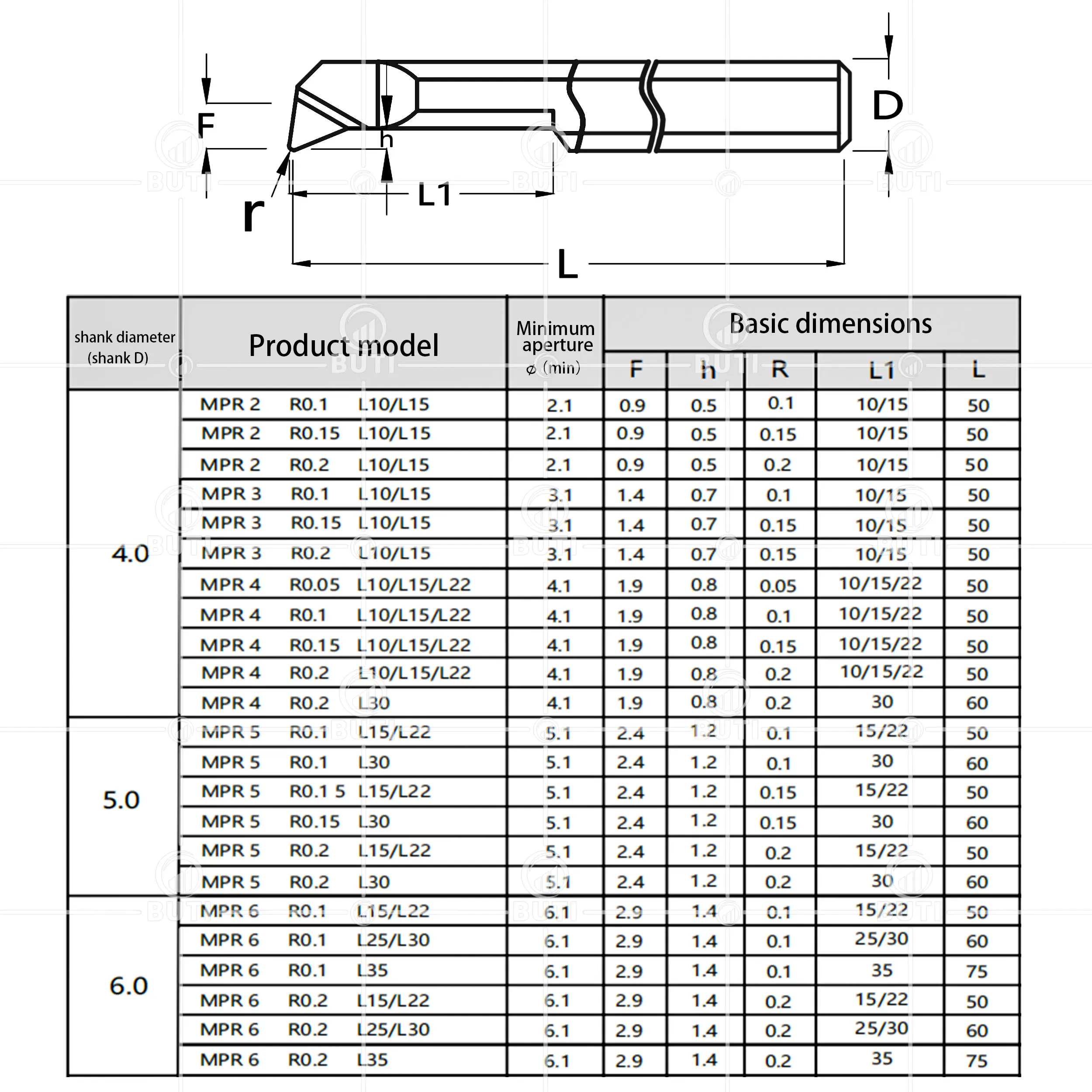 DESKAR 100% Original MPR Small Aperture Boring Tool MPR2 MPR4 MPR6 MPR8 MPR10 R0.1 R0.2 L15 L22 Tungsten Steel Inner Groove Tool