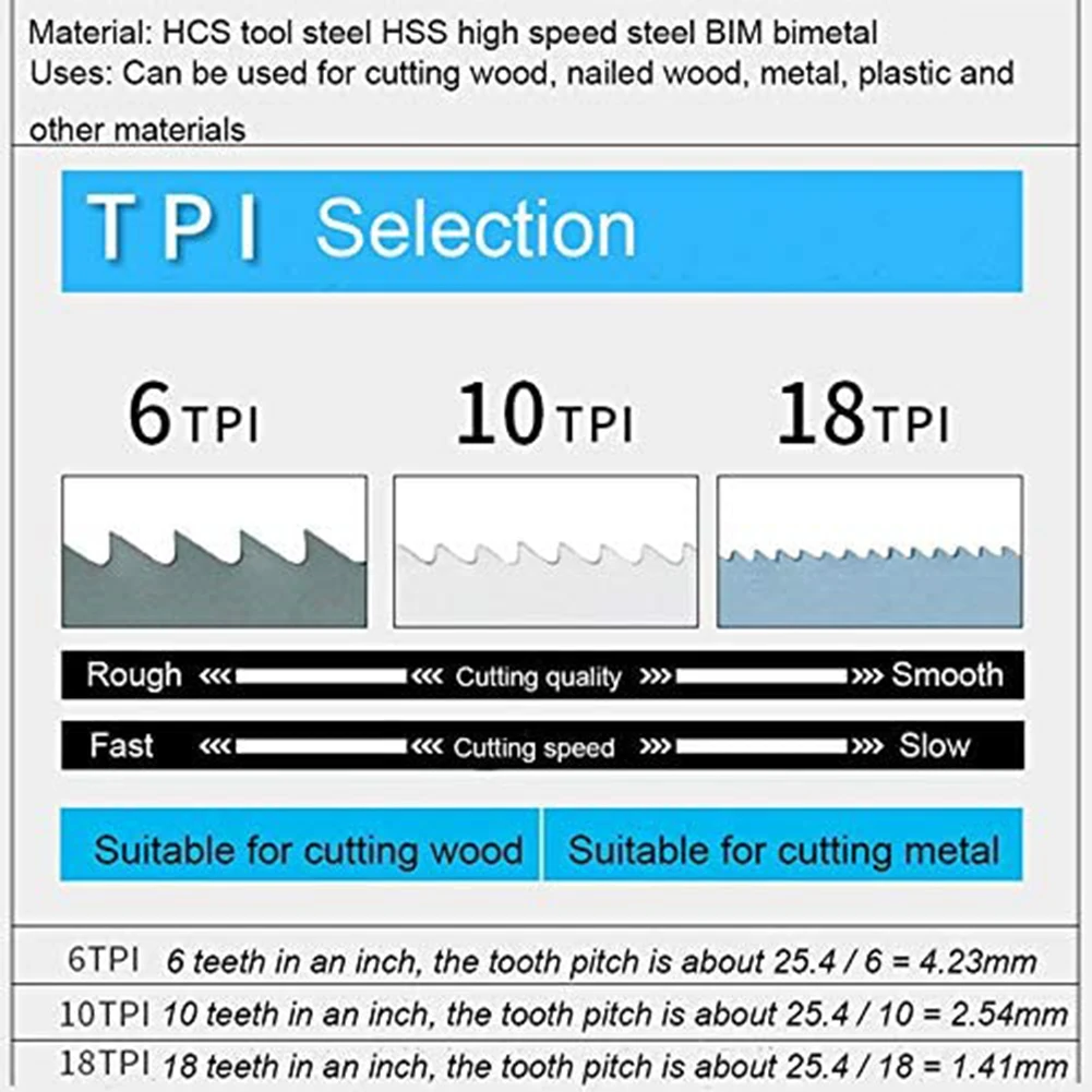 

Practical Reciprocating Saw Blades 3 styles 240mm 5 pcs Accessories Cutting Ice Cutting tool Metal Silver Spare