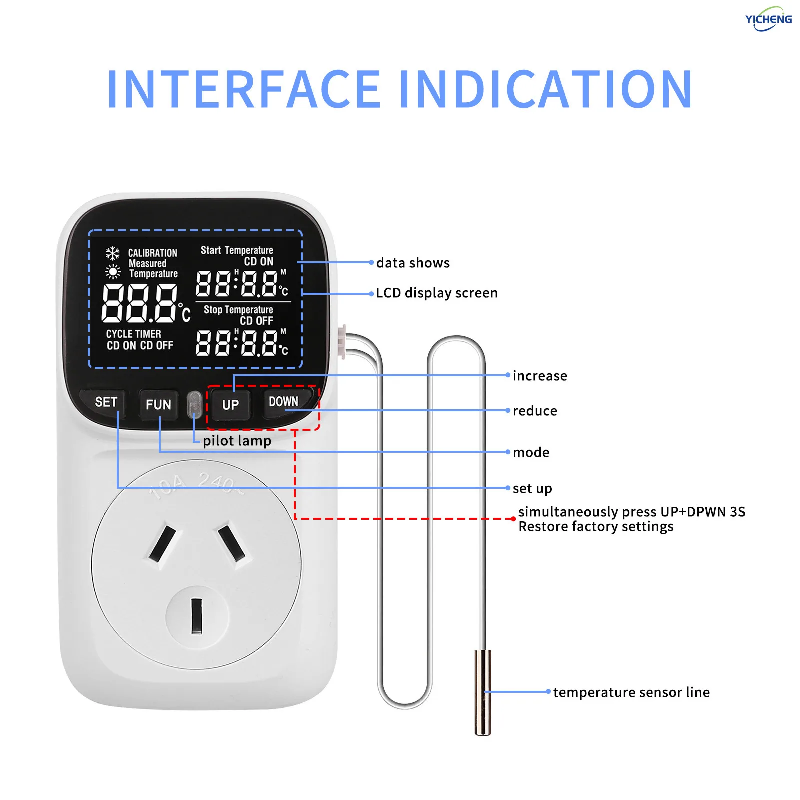 

YICHENG Digital Thermostat Plug Temperature Controller Outlet Socket Heating Cooling Control,Backlit Displa,Timing mode