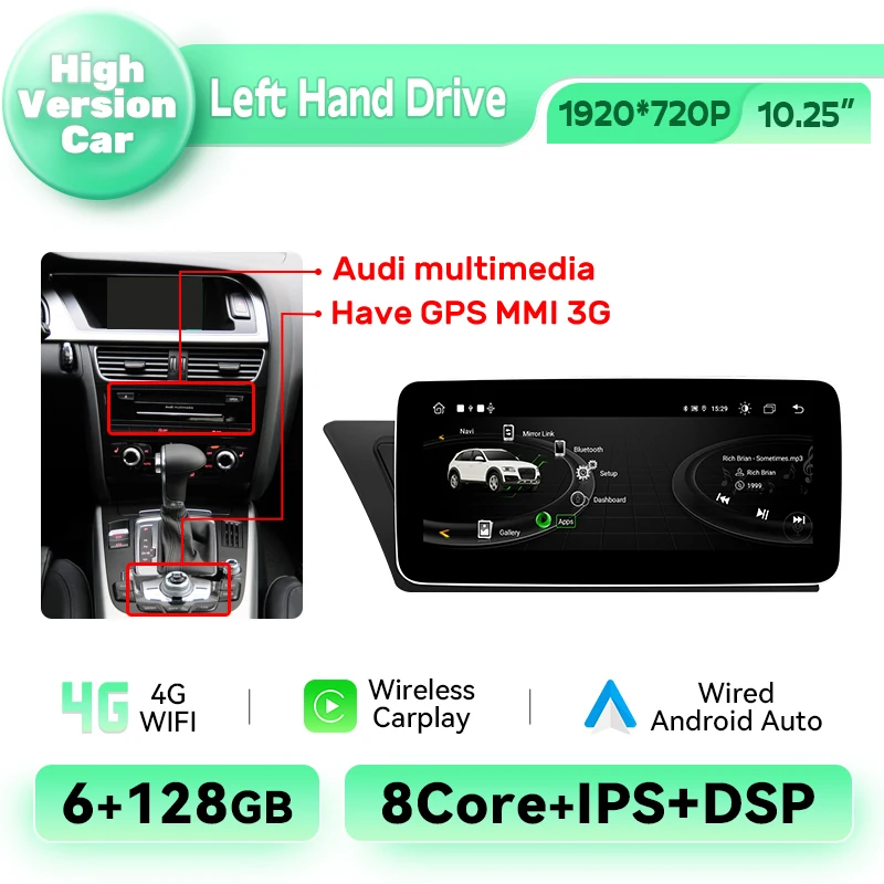 10.25Inch Scherm Draadloze Carplay Android Auto Radio Speler Voor Audi A4 B8 A5 2009-2016 Multimedia Android14 GPS 4G WIFI DSP
