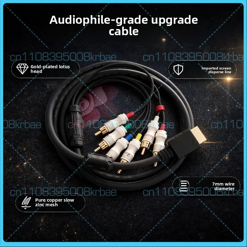 Professional RGBS Video Cable Compatible with PlayStation 1 2 3, Stable Signal Long Service Life