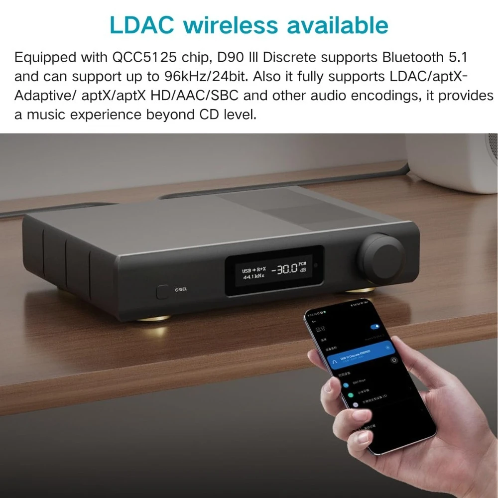 

Настольный аудиодекодер DAC с предусилителем, USB, Bluetooth, оптическим, коаксиальным, AES, IIS входами, RCA, XLR, сбалансированным выходом, десятимодельный эквалайзер