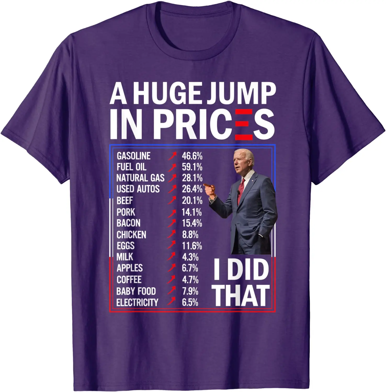 Funny A Huge Jump In Prices I Did That Anti Joe Biden Meme Men T-Shirt Short Casual Casual 100% Cotton Shirts