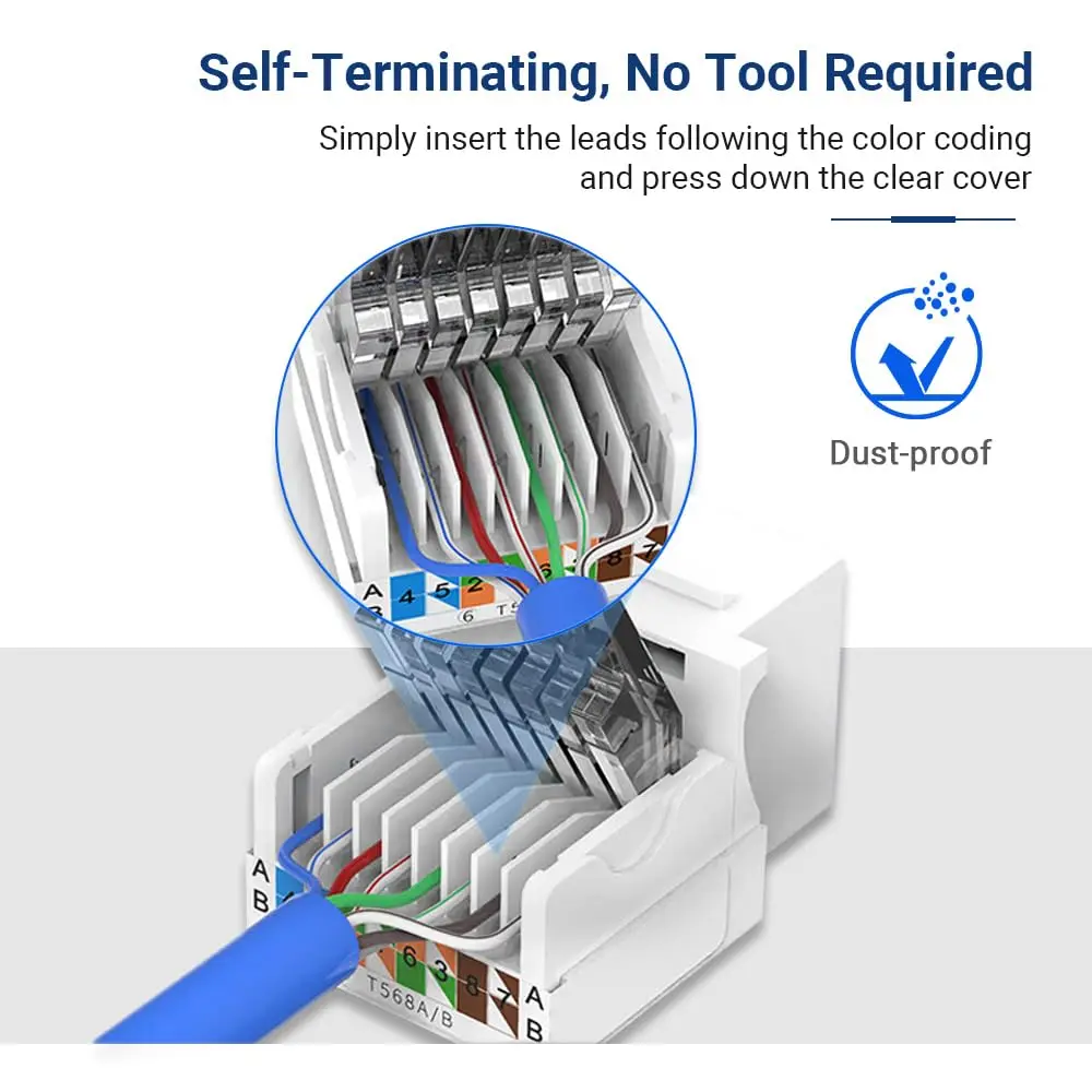 ZOERAX 6pcsCat6 Tool-Less RJ45 Keystone Jack, No Punch-Down Tool Required Module Coupler, White