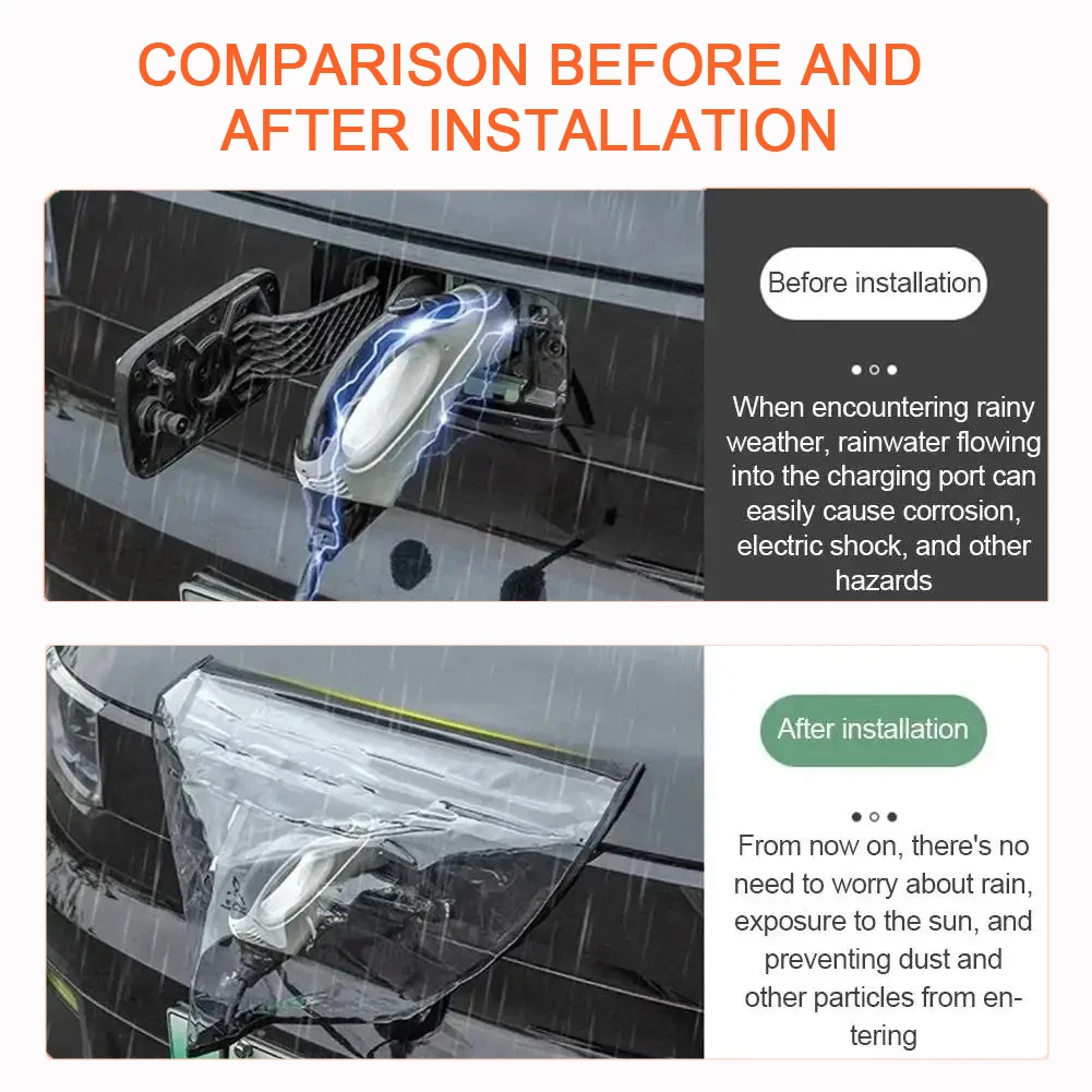 Rain Cover For Charging Gun Charging Gun Protective Cover Transparent Magnetic EV Charger Port Protector Waterproof Outdoor