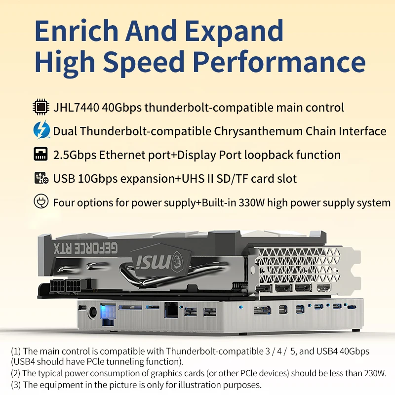 CX Graphic Card Docking Station Thunderbolt-compatible GPU Dock 40Gbps 85W PD Charge for Laptop to External Graphic Card