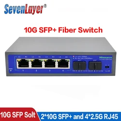 2.5G Unmanaged Switch 4 Port 2.5G RJ45 2 Port 10G SFP+ Fanless Plug and Play 2.5GBASE-T Ethernet Network Switch