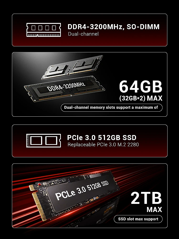 كمبيوتر محمول Firebat AS11 AMD R5 7430u CPU 16GB RAM SSD 512GB كمبيوتر أعمال خفيف الوزن Windows 15.6 بوصة كمبيوتر محمول BT5.2 WiFi6