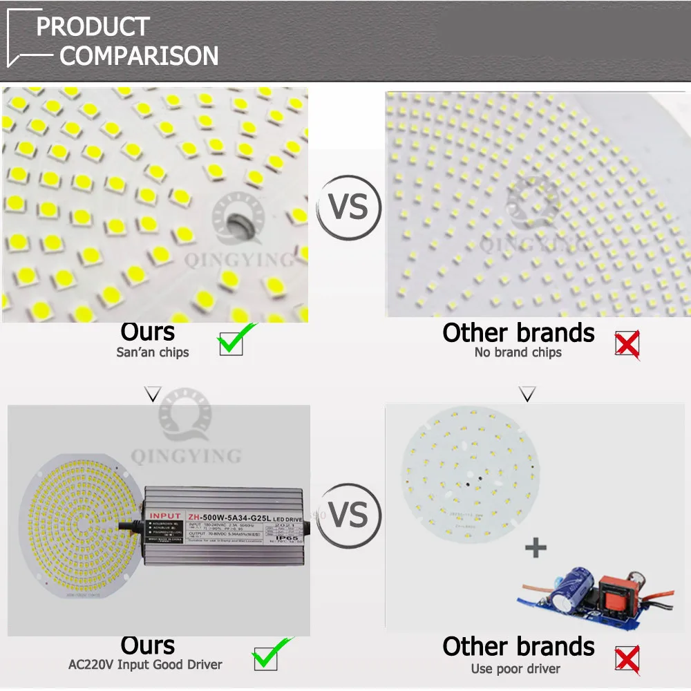 Imagem -02 - Led Pcb Mais Driver Ac180240v Floodlight 300w 500w 600w 800w 1000w Tower Crane Lâmpada Outdoor High Bay Light Substituir Placa Faça Você Mesmo Kits